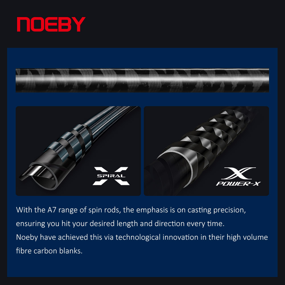 NOEBY A7 Pro Shore Jigging Rod - Fishing Rod Surf review and price