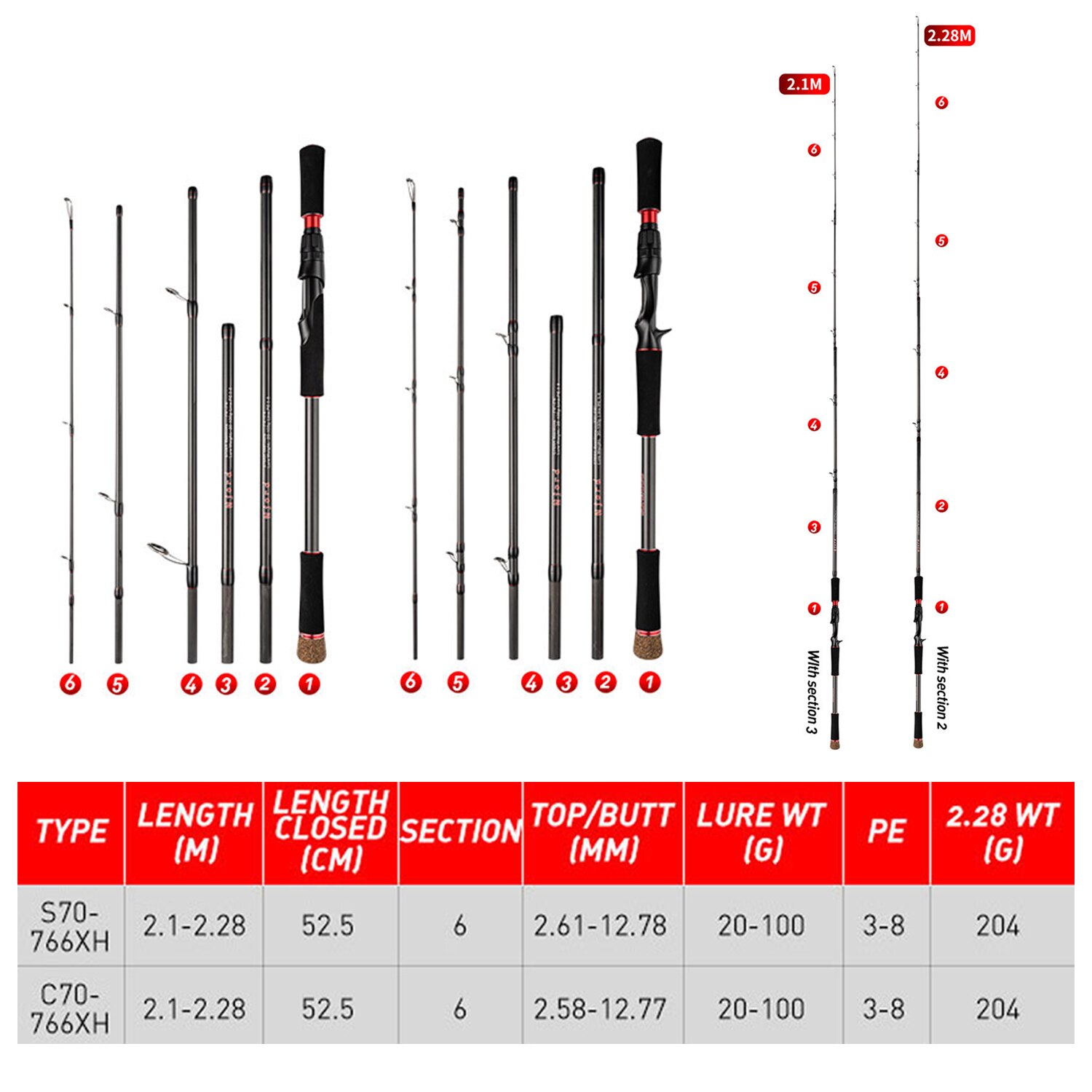 Fishing Rod 6 Section Casting  - Fishing Rod Surf review and price