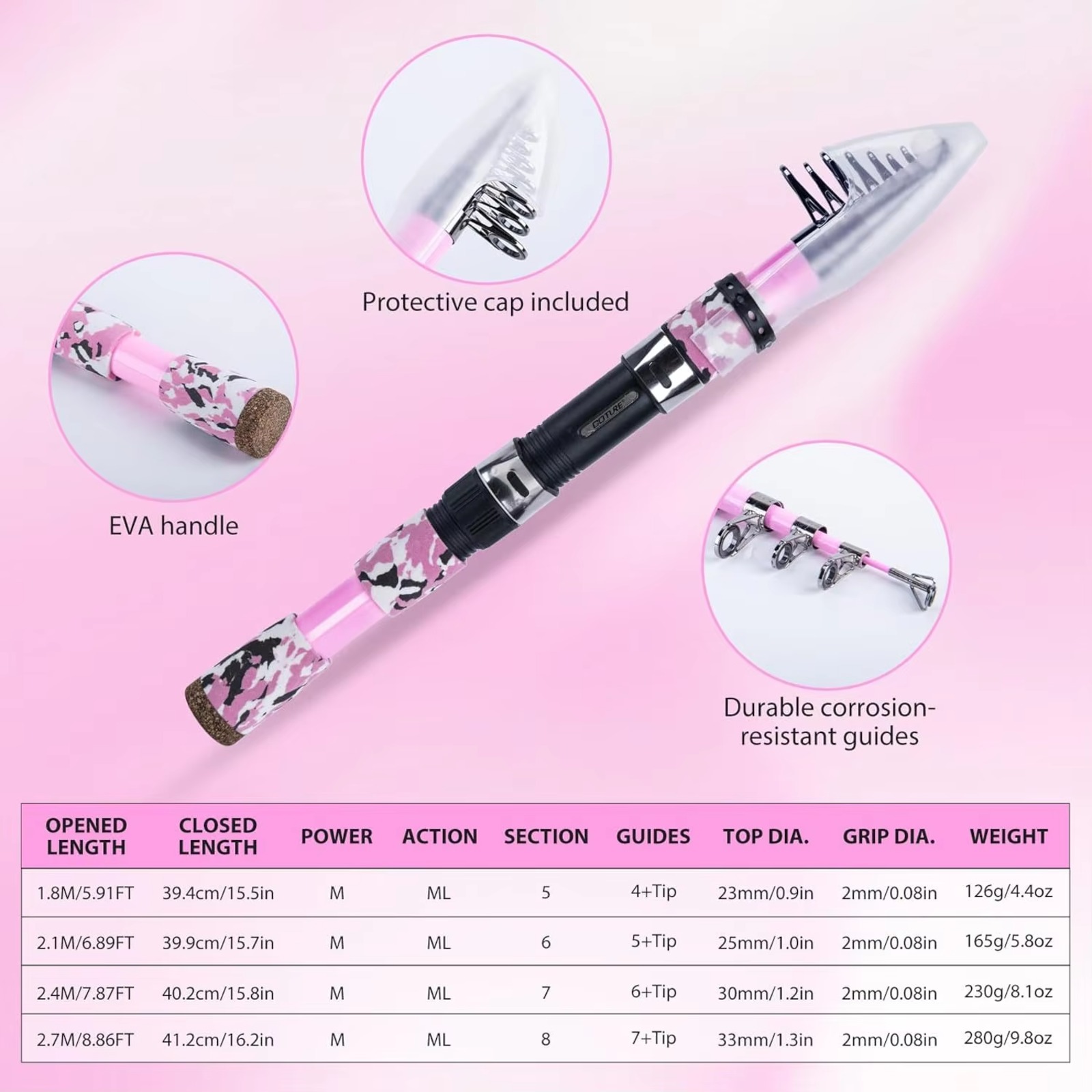 Goture Pink Fishing Rod and Re - Fishing Rod Spinning review and price